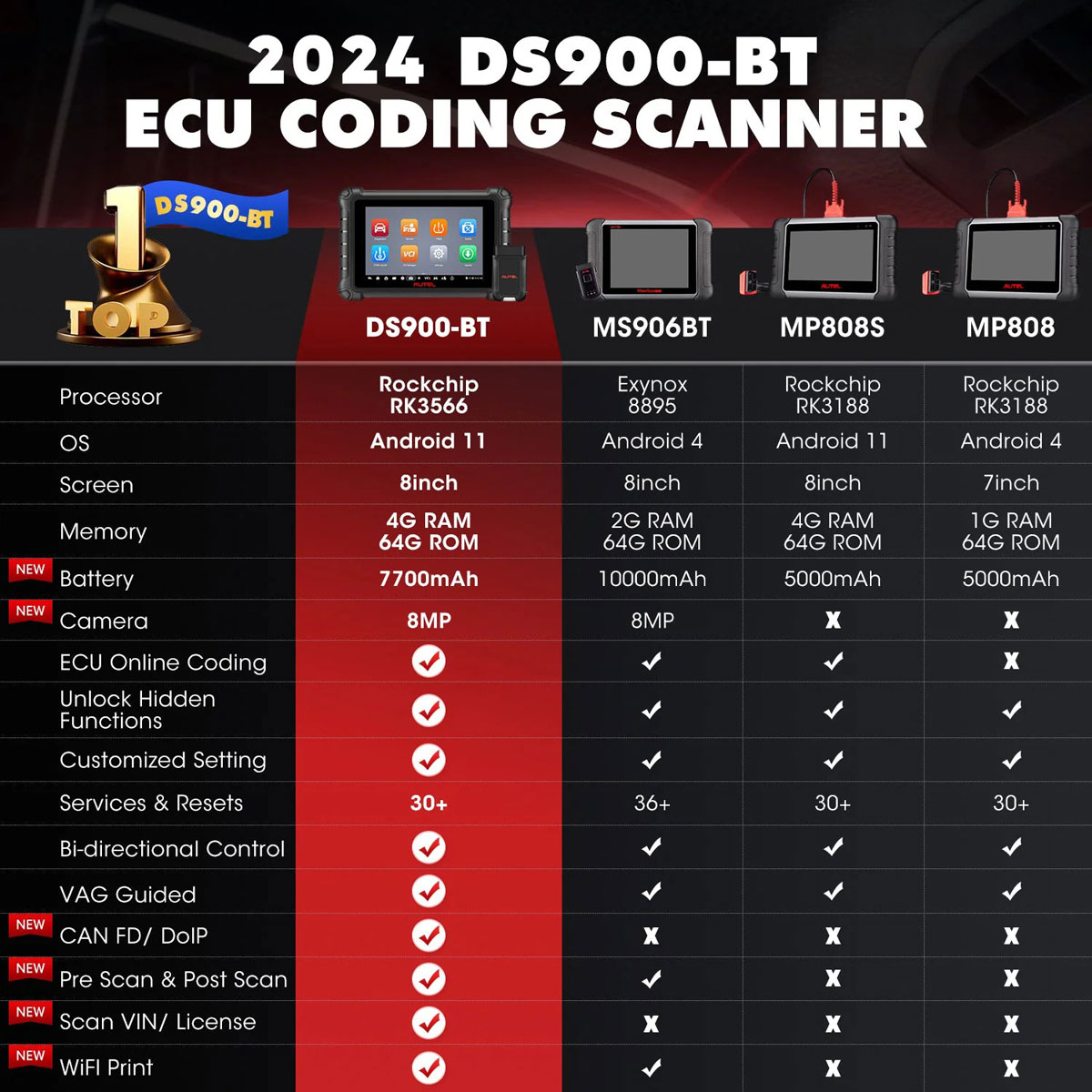 AUTEL-MaxiDAS-DS900BT-Wireless-Diagnostic-Scanner-Android-11-Full-Bi-Directional-Control-Advanced-ECU-Coding-40-Services-CAN-FD-SP570